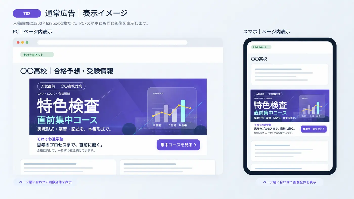 特色検査集中広告のPC・スマートフォン通常表示例