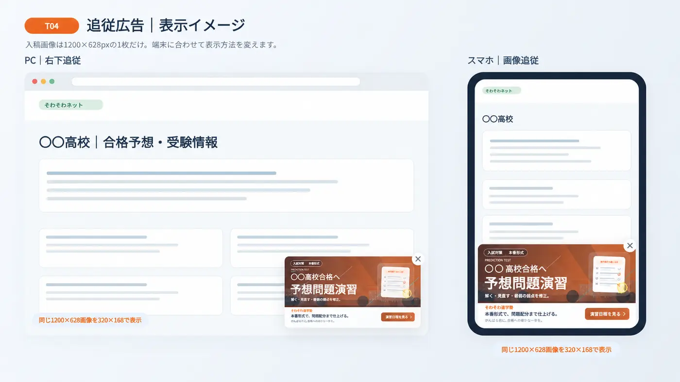 予想問題演習広告のPC・スマートフォン追従表示例